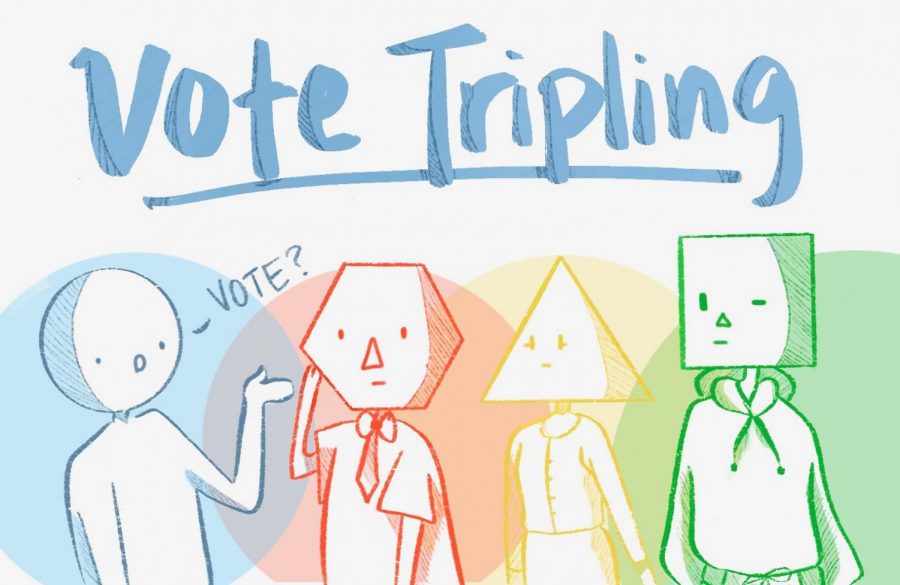 Vote-tripling+increases+voter+turnout%2C+engages+youth